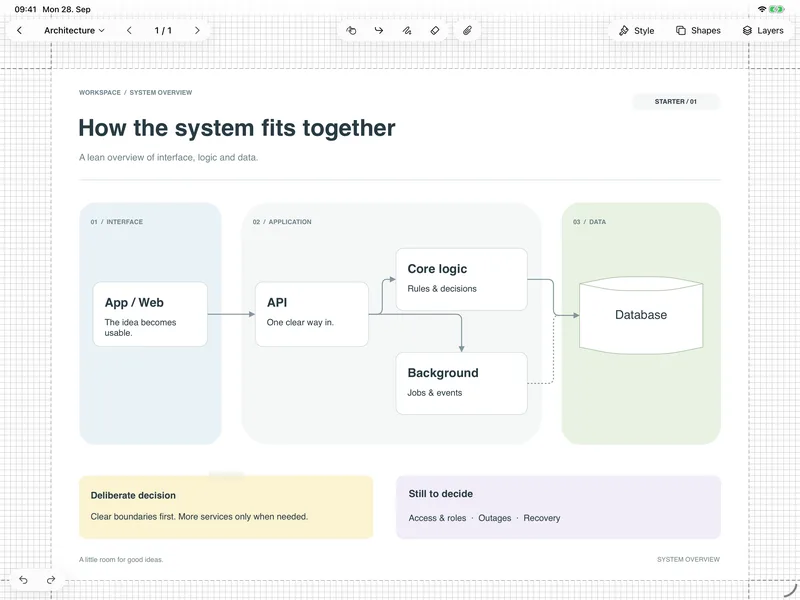 GoatNotes on iPad – .drawio Files: Keep working on existing diagrams on your iPad.