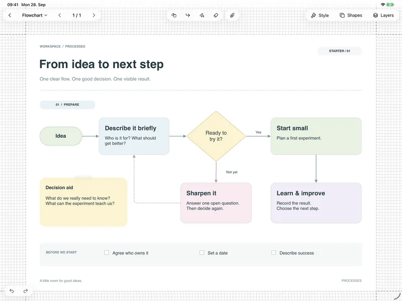 GoatNotes on iPad – Diagrams: Show processes with shapes and connectors.