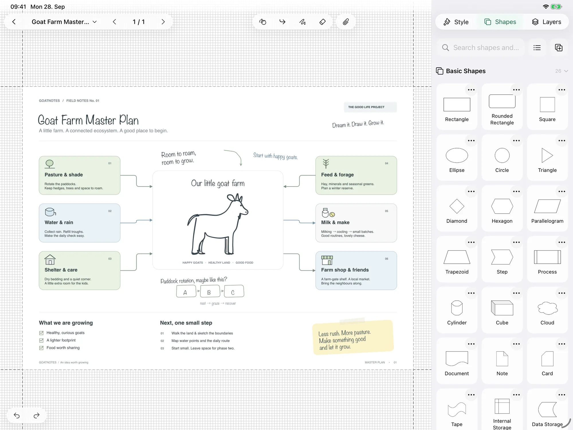 GoatNotes on iPad: the Goat Farm Master Plan with the Basic Shapes library open on the right.